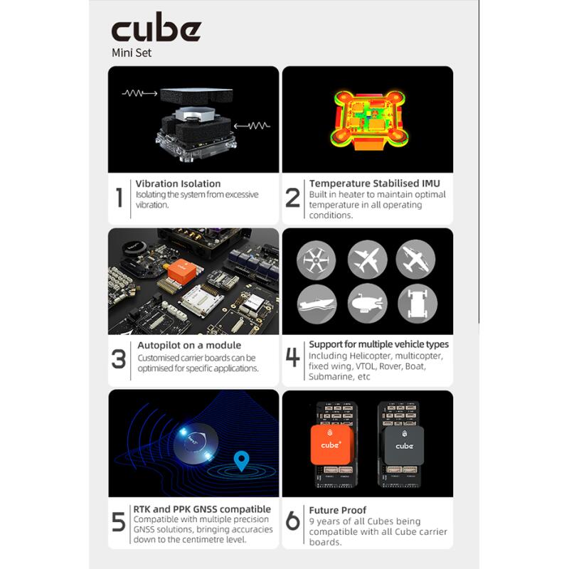 Hex/ProfiCNC - Cube Orange+ Mini Set