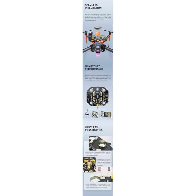 CubePilot - EDU450 Carrier Board EOL
