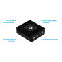 G-Hadron bundle for RB5–OWNERS