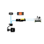 G-Hadron bundle for RB5–OWNERS