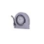 DJI Air 3 - Ventilator